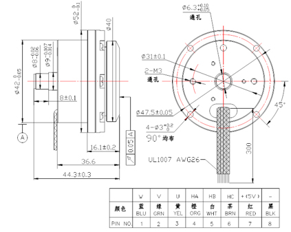 高速直流無(wú)刷電機(jī)的機(jī)械尺寸 高速直流無(wú)刷電機(jī)的機(jī)械尺寸