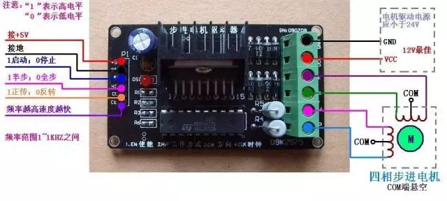 1091569829618469.jpg 四相步進電機接線圖