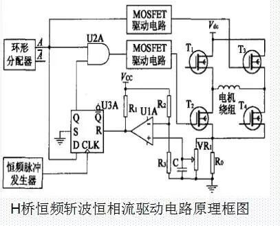 1501569829696146.jpg H橋恒頻斬恒相流驅動電路原理框圖