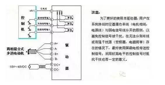 3441569829611751.jpg 兩相混合式步進電機驅動器