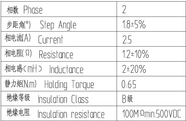 3731569829478982.jpg 閉環高速步進電機驅動器參數表2