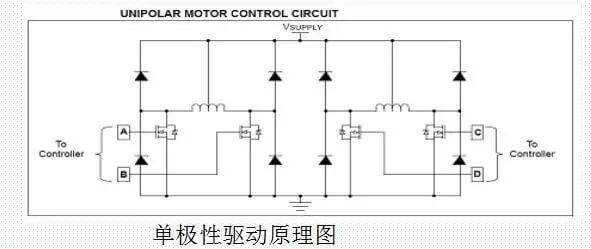 4501569829686796.jpg 單極性驅動原理圖