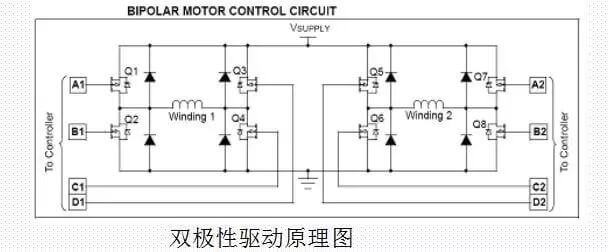 5691569829681134.jpg 雙極性驅動原理圖