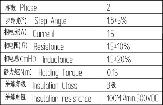5701569829467752.jpg 閉環高速步進電機驅動器參數表