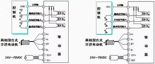 6331569829632581.jpg 伺服系統的輸進信號接線圖