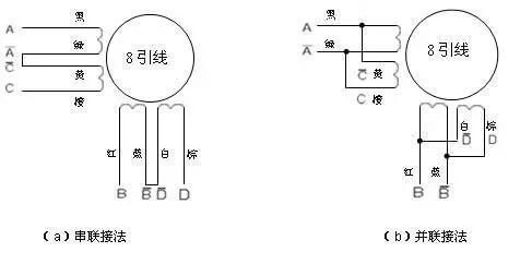 6801569829605194.jpg 兩相步進電機接線圖兩種接線法