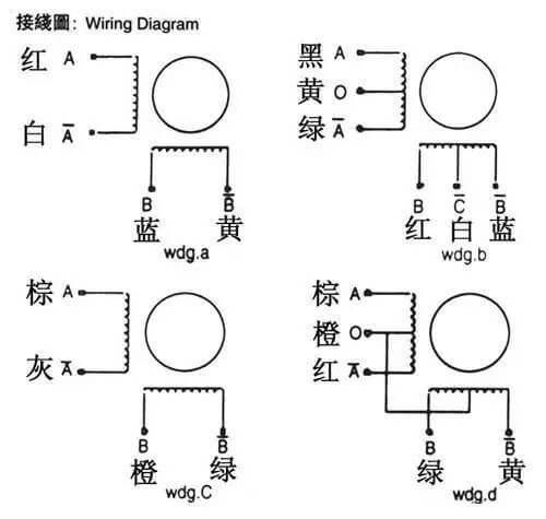 7491569829580633.jpg 閉環高速步進電機接線圖