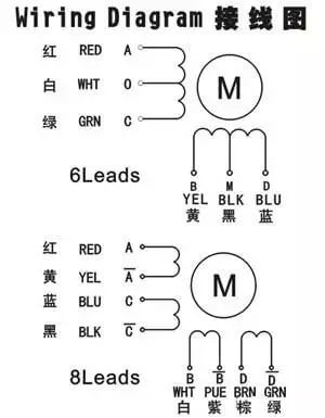 8261569829587511.jpg 兩相步進電機接線圖