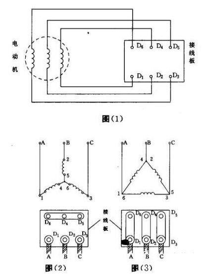 8621569725677911.jpg 三相異步電動機接線圖